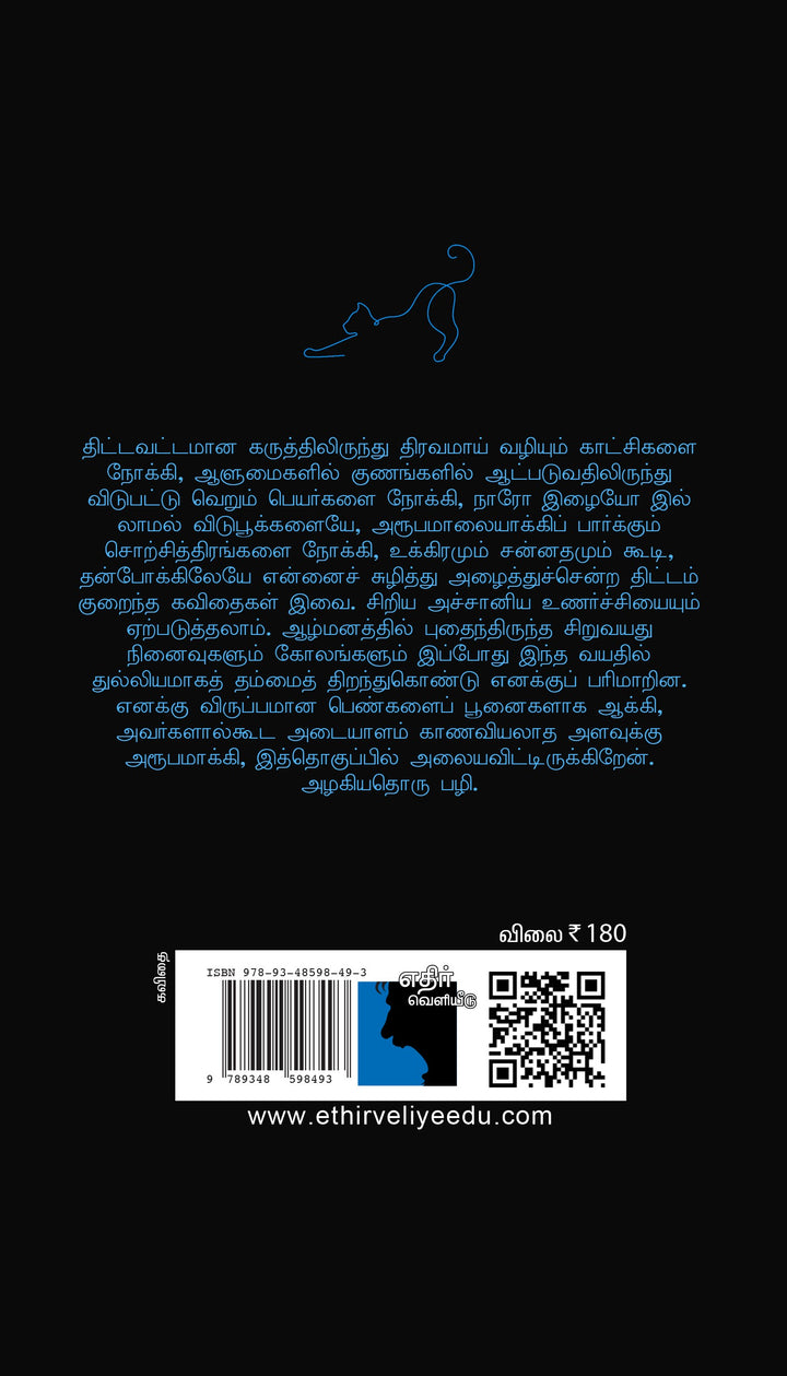 நீல குண்டுபல்பு